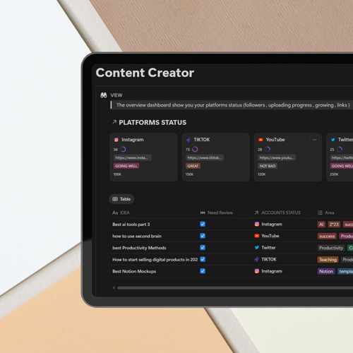 Private label right Notion Templates