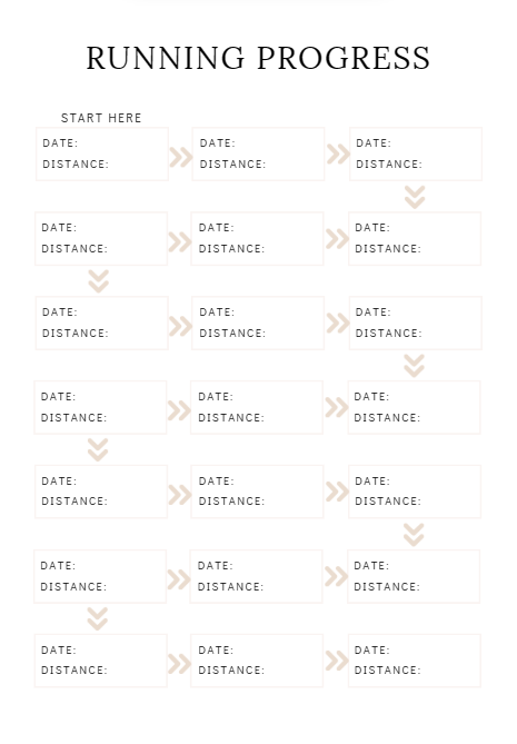 300+ Digital Planner  PLR MRR Collection